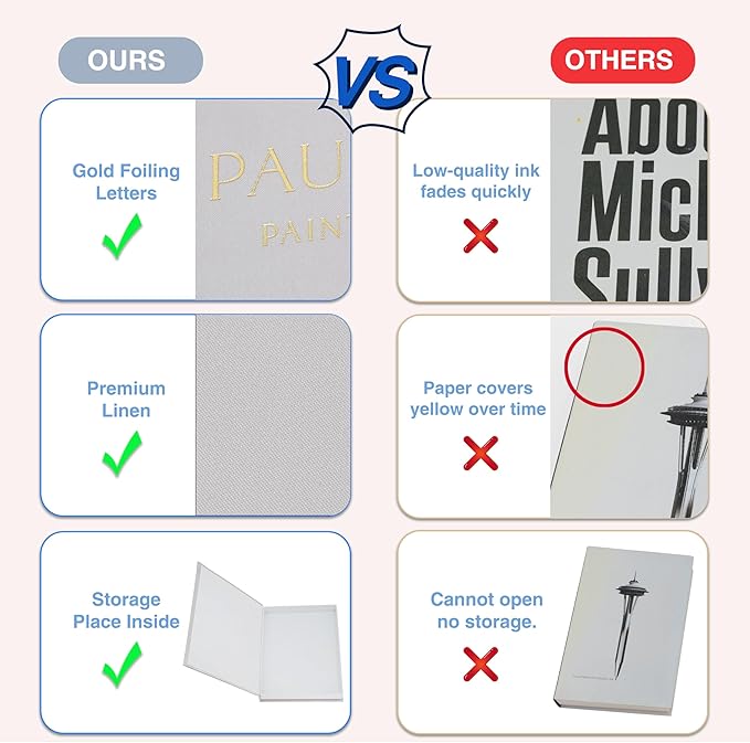 Decorative Books, Set of 3 - Fake Bookshelf Decor - Hardcover Linen - Designer Faux Decoration Aesthetic for Coffee Table, TV Stand, Entry Table, Console Shelf - Luxury Living Room Home Objects