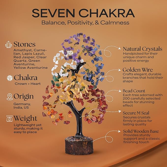 Chakra Tree of Life with Healing Angel, Crystal Tree for Positive Energy, Seven Chakra Tree, Gemstone Tree - Birthday Gifts for Mom, Office Decor, Chakra Stones, Crystals and Healing Stones 10-12"