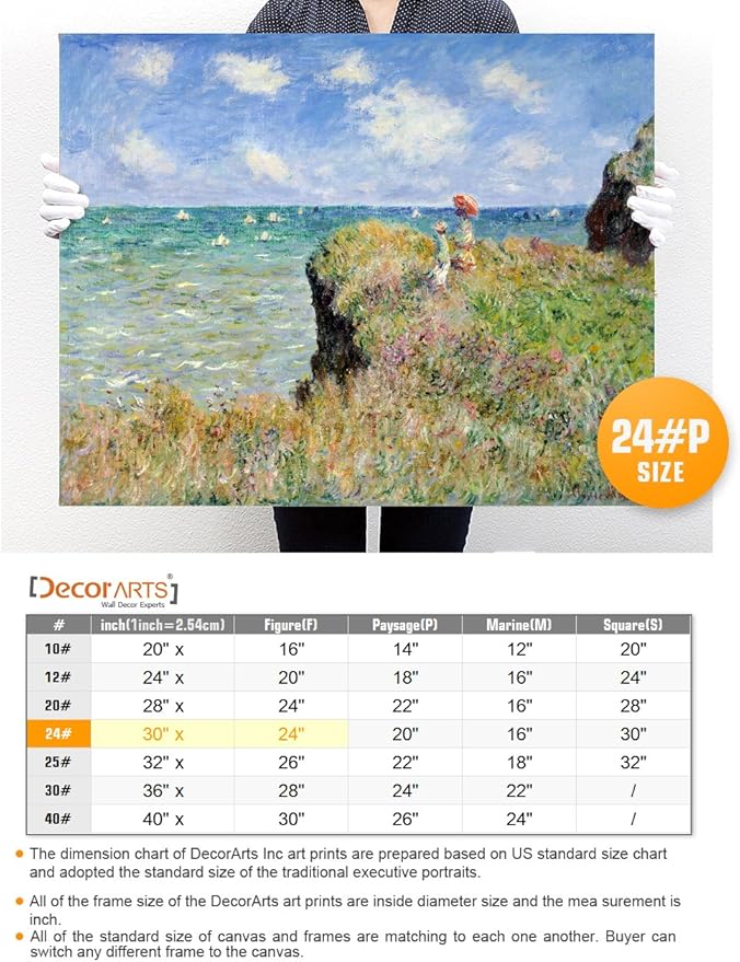 DECORARTS - The Cliff Walk At Pourville, Claude Monet Art Reproduction. Giclee Canvas Prints Wall Art for Home Decor 30x24
