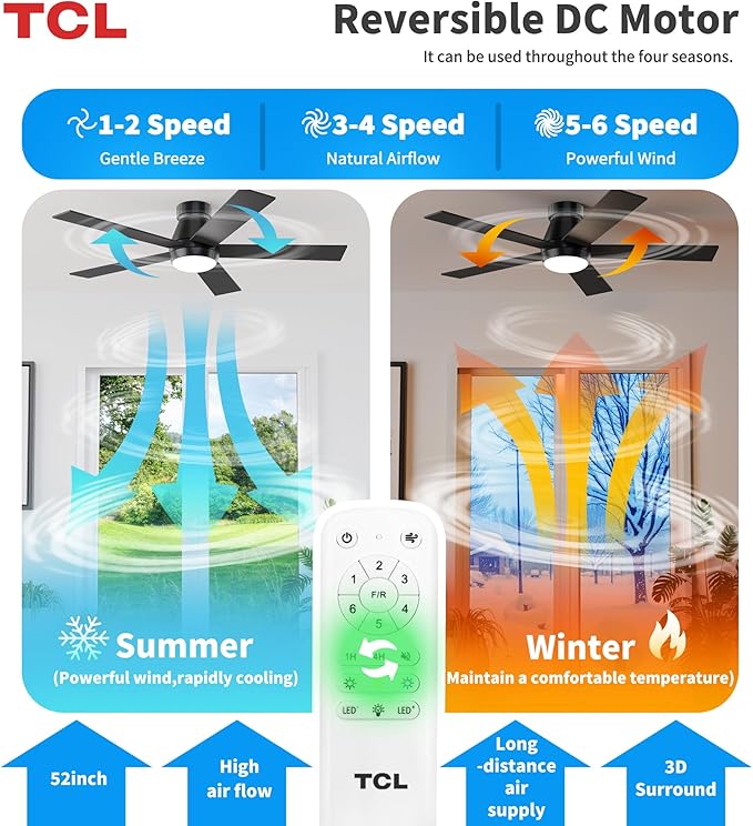 TCL 52" Black Ceiling Fan with Light and Remote, Modern LED 3-Color, 3CCT, Quiet Motor for Bedroom, Living Room, Dining Room, Ceiling Fans with Lights (Black)