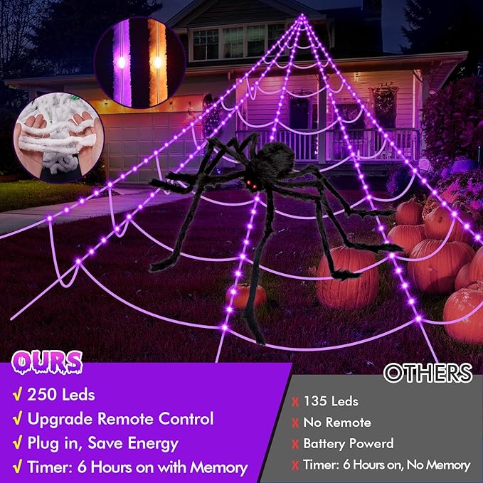 Halloween Decorations Spider Web Outdoor: Halloween Spider Web Lights 250 Purple LED Lights 59" Giant Spiders Scary Halloweens Decorations Outdoor Indoor for Party Garden Yard Home Haunted House Decor