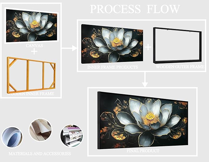 Lotus Flower Painting Wall Art for Bedroom - Black and White Hand Painted Wall Art for Living Room Large Size - Black Framed Wall Decor Size 29" x 59"