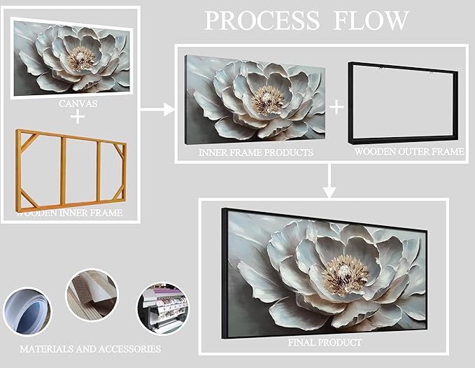 White Flower Wall Art for Bedroom Teenage Girl - Modern Hand Painted Home Wall Decor for Living Room - Large Black Framed Wall Art Size 29" x 59"