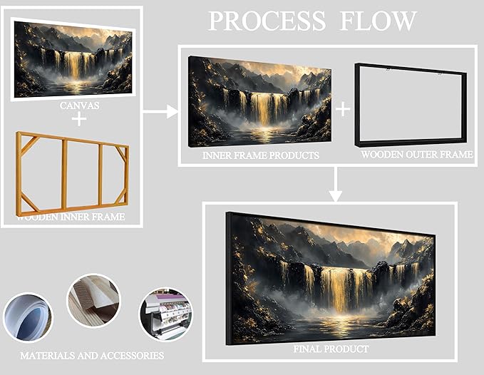 Waterfall Artwork for Wall Living Room - Mountain Pictures Wall Decor for Office - Large Black Framed Wall Art for Bedroom Size 29" x 59"