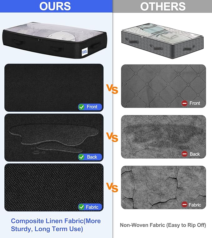 punemi 100L Jumbo Under Bed Storage Containers (No Support) - 6-Pack Foldable Bins, 7.5in Tall Underbed Clothing Storage for Blankets, Comforters, Sweaters & Linen Sheets - Soft-Sided, Black