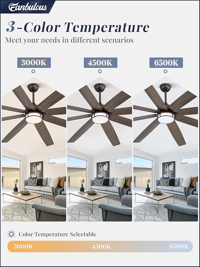 72 Inch Ceiling Fans with Lights, Large Farmhouse Ceiling Fans with Remote, Oil Bronze Ceiling Fan Fixtures with Bright LED Light for Living Room, Bedroom, Kitchen