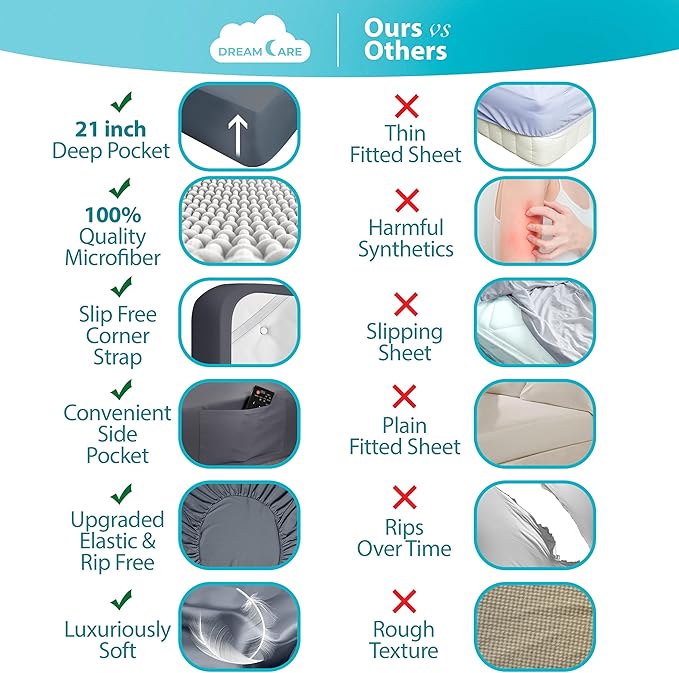 DREAMCARE California King Sheet Sets – 6 pcs Cooling Bed Sheets – up to 21” Deep Cal King Sheets – 2500 Supreme Collection – Extra Soft 100% Brushed Microfiber Hotel Luxury with Side Pocket – Gray