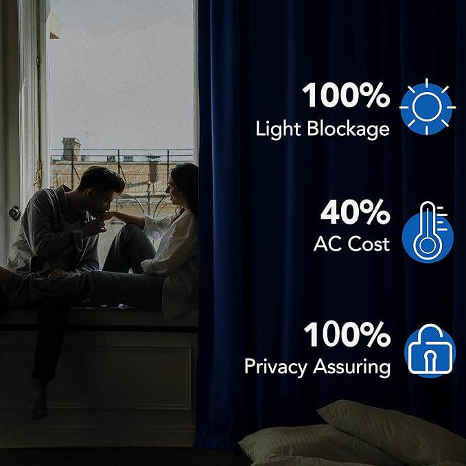 Beauoop 100% Blackout Curtains 96 Inches Long for Patio Sliding Door Blue Solid Extra Wide Room Darkening Thermal Insulated Room Divider Soundproof Grommet Window Treatment Drapes,100x96 Set of 1