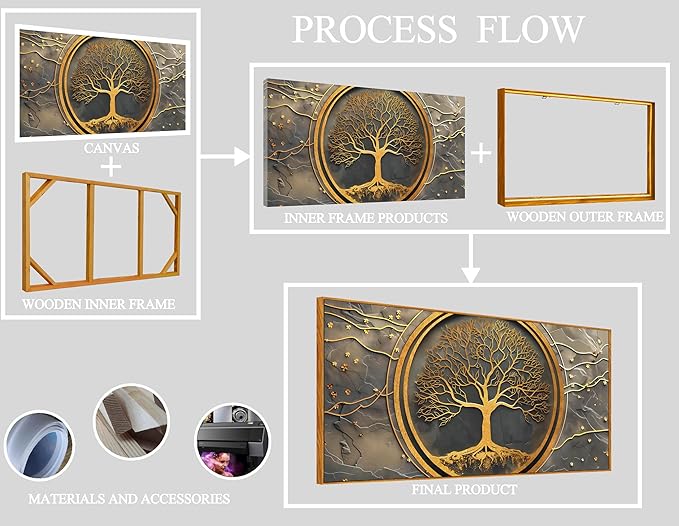 Tree Pictures Wall Art for Living Room - Gold Modern Wall Decor Office - Wooden Framed Wall Art Size 29" x 59"