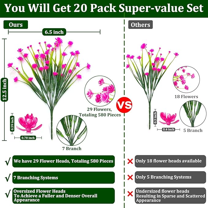 TURNMEON 20 Bundles Artificial Flowers for Outdoors Fake Plants Summer Decor, UV Resistant Artificial Plants Cemetery Fake Flowers Faux Plastic Greenery Shrub for Home Porch Yard Decor 580 Heads(Pink)