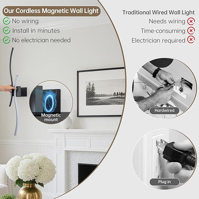Battery Operated Wall Sconce Set of 2, Dimmable Modern LED Rechargeable Wall Light with Remote Control, Wall Decor for Living Room, Hallway, Quick Install, No Electrician Required