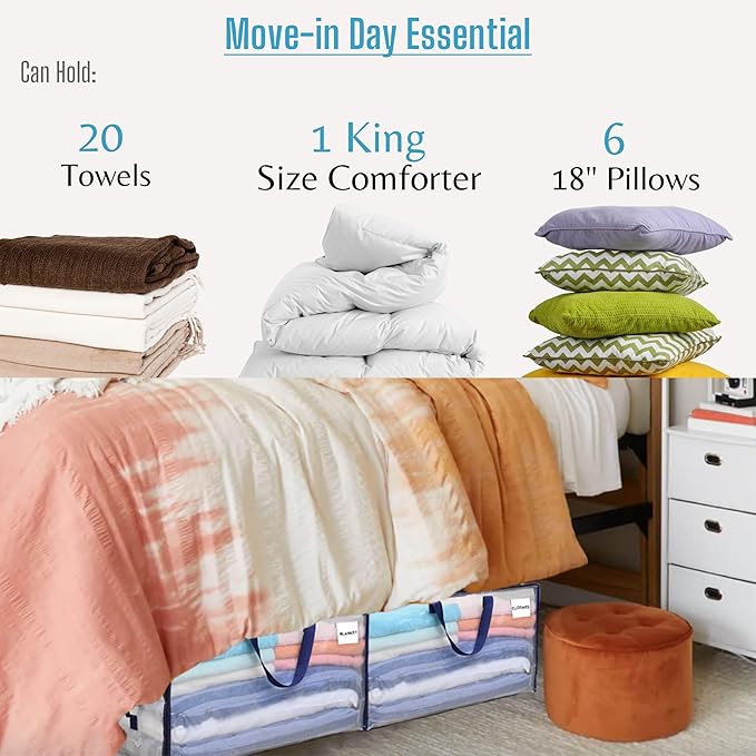 VENO 2 Pack Moving and Storage Bags, Heavy Duty, Alternative to Moving Boxes, Large Packing Totes Supplies for College Dorm Room with Zipper for Clothes, Wide Open Design (Clear, 2 Pack)