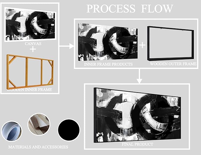 Abstract Canvas Wall Decorations Black Framed Wall Art Black White Artwork for Living Room Poster Pictures for Home Office 29"x 59"