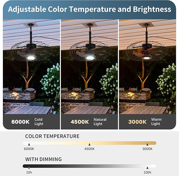 20" Outdoor Ceiling Fan with Light, Waterproof Gazebo Fan Remote Control, Dimmable LED Light, Hanging Black Caged Ceiling Fixtures with Plug in Cord for Patios Pergola