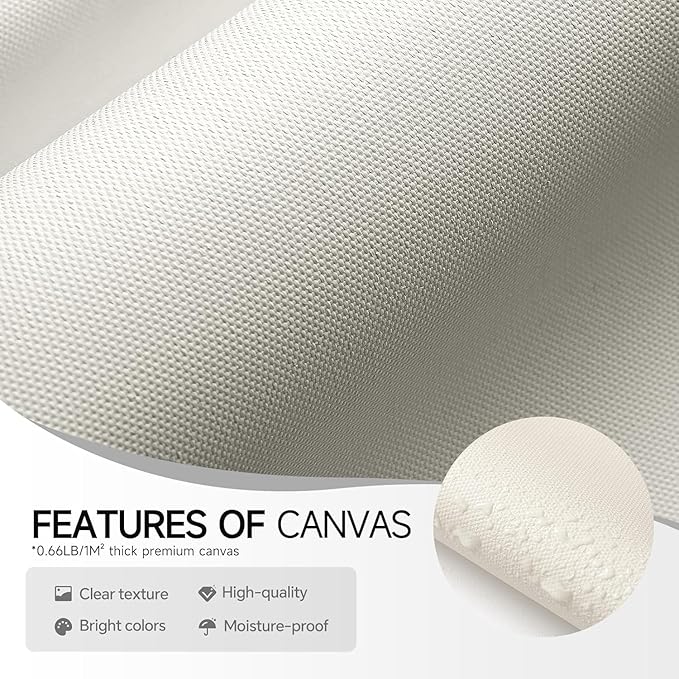 KZKU Floral Canvas Wall Art Wildflower Garden Print 24x48 inches Pink Yellow Blue Watercolor style Flower Picture for Bedroom Living Room Artwork Home Wall Decoration