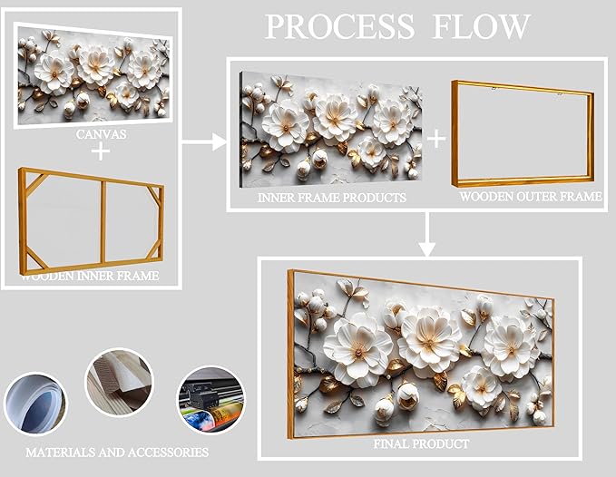 Ouzzlie White Flowers Wall Art for Living Room Floral Beautiful Pictures for Wall Nature Wall Decor Bedroom 24"x 48"