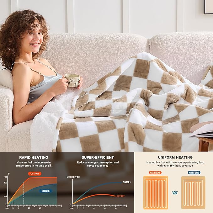 Light Brown Heated Blanket Electric Twin Size, 62X84 Heating Blanket with 10 Heat Level & 8 Hours Auto Off, Checkered Plaid Soft Fleece Sherpa Blankets Warmer Gifts for Couch Grandma Women Adults, ETL