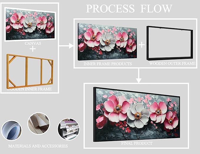 Pink and White Flower Wall Paintings for Bedroom - Bedroom Wall Decor for Teen Girls - Large Modern Hand Painted Framed Wall Art Size 29" x 59"