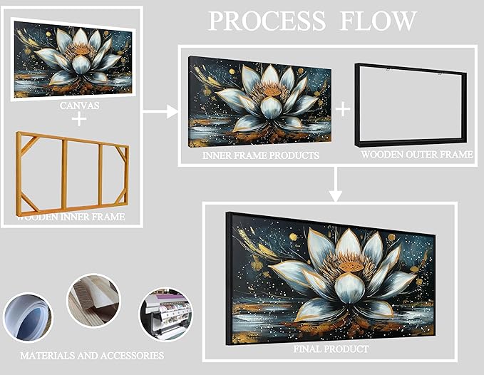 Lotus Flower Hand Painted Wall Art for Bedroom - Black and White Pictures Wall Art for Living Room - Black Framed Wall Art for Office Size 29" x 59"