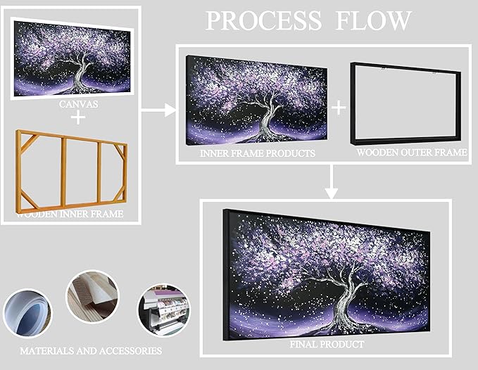 Purple Tree Hand Painted Wall Decor for Living Room - Modern Canvas Wall Art for Bedroom - Black Large Framed Wall Art Size 29" x 59"