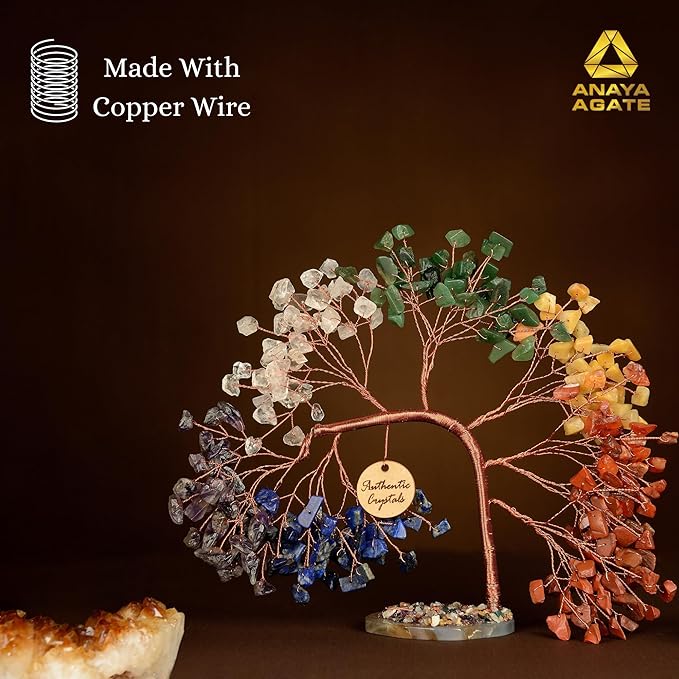 7 Chakra Crystal Tree of Life for Positive Energy – Healing Gemstone Tree for Home Decor, Office Desk, Money, Luck, Handmade Bonsai Trees, Birthday Gift for Women, Mom, Sister, Housewarming