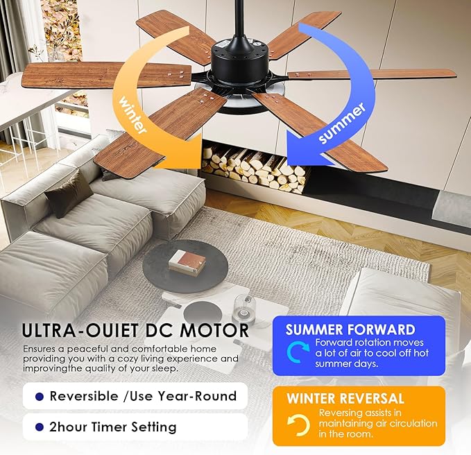 Ceiling Fan with Light,52“ Ceiling Fans with Light and Remote/APP for Bedroom with DC Motor, 6-Blade,3CCT,Surper Bright Dimmable LED Flush Mount Ceiling Fan for Kitchen Patio Use,Indoor/Outdoor Black