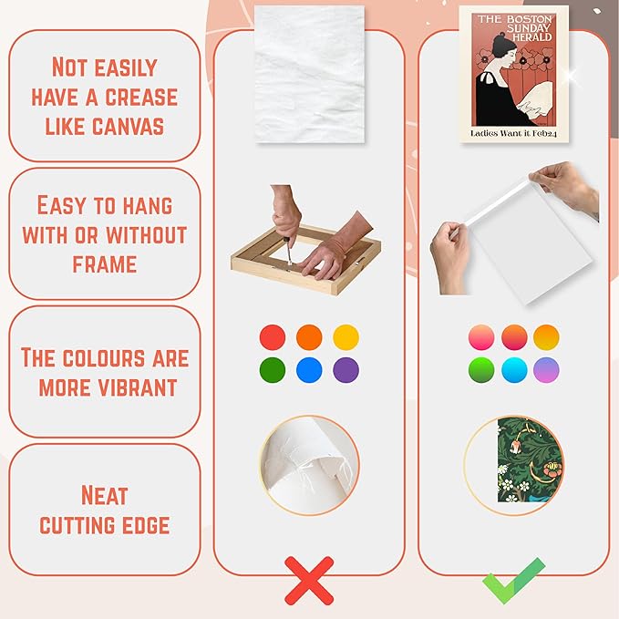 97 Decor Eclectic Wall Decor - Vintage Boho Wall Art Prints, Retro Maximalist Aesthetic Pictures, Gallery Prints Funky Eclectic Posters for Bedroom Home Dorm Decorations (Unframed)