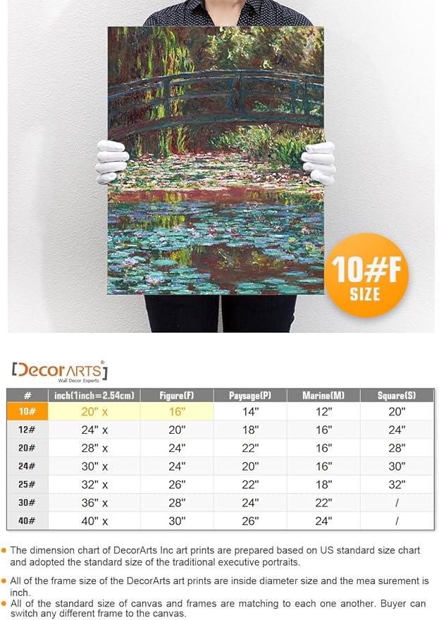 DECORARTS - Water Lily Pond 1900, Claude Monet Art Reproduction. Giclee Canvas Prints Wall Art for Home Decor 20x16