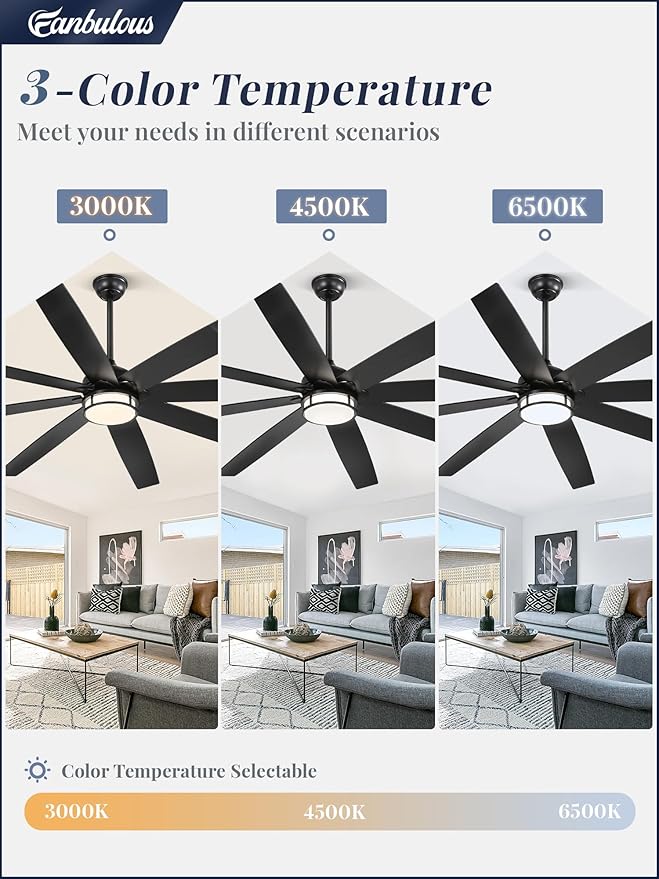 72 Inch Ceiling Fans with Lights, Large Black Ceiling Fans with Remote, Farmhouse Modern Ceiling Fan Fixtures with Bright LED Light for Living Room, Bedroom, Kitchen