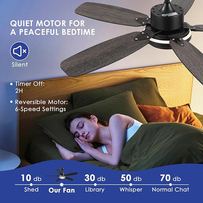 Ceiling Fan with Light and Remote/APP Control,50" Black Ceiling Fan with DC Reversible Motor, Quiet 6 Speeds Modern Flush Mount Ceiling fan Light for Bedroom,Dinnig Room,Indoor/Outdoor
