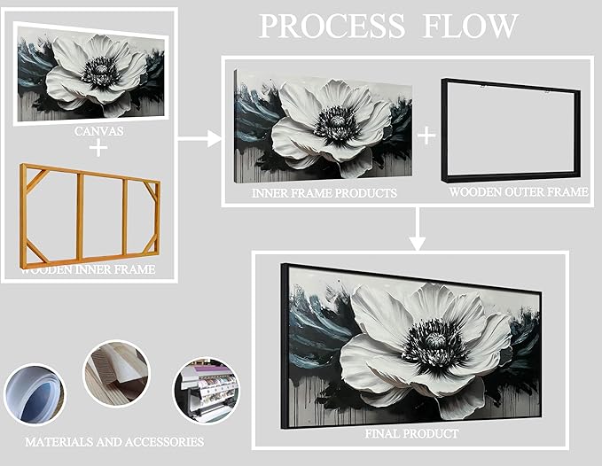 Flower Canvas Art Wall Decor for Living Room - Black and White Hand Painted Painting for Bedroom - Large Picture Frames for Wall Size 29" x 59"