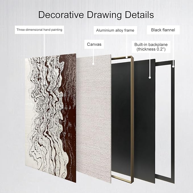 BrightA Canvas Wall Art for Bathroom and Office Handmade Oil Painting Wall Decor with Framed Design Modern Large Wall Canvas Art 27.6"x39.3"