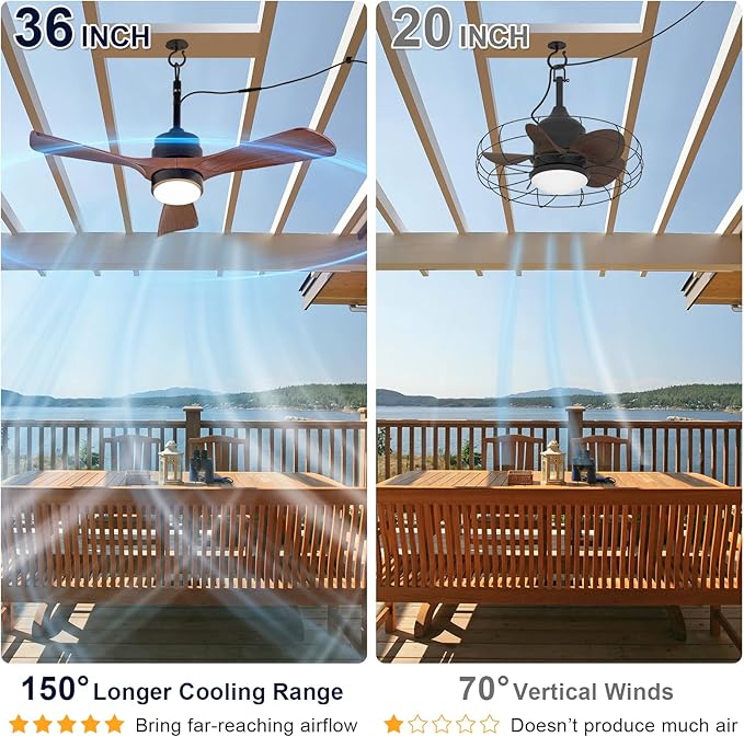 36 Inch Outdoor Ceiling Fan with Light, Gazebo Fan for Patios Waterproof, Plug in Cord Outlet Hook Wet Rated for Outside Porch, Pergola-Walnut