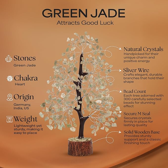 Green Jade Stone Money Tree | Tree of Life | Energy Healing Stones | Feng Shui Bonsai | Reiki Crystal Healing | Good Luck | Chakra Tree | Spiritual | Crystal Gifts | Office Home Decor