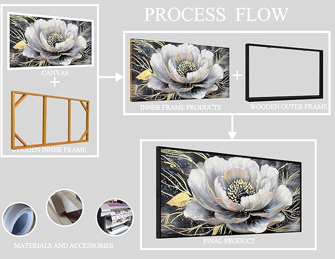 Gold and White Flower Canvas Wall Art for Living Room - Modern Hand Painted Flower Painting - Black Framed Wall Art for Bedroom Size 29" x 59"