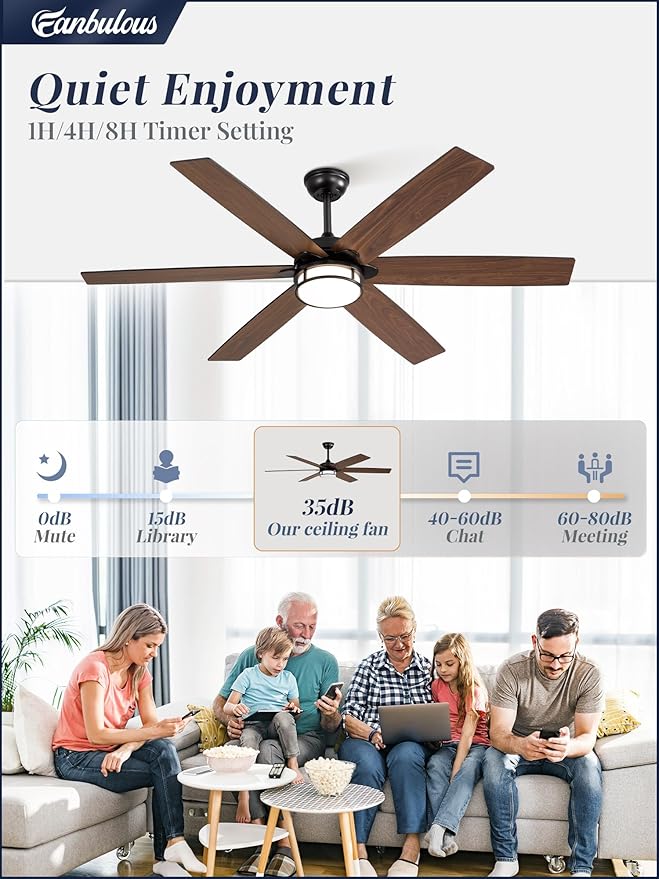 60 Inch Ceiling Fans with Lights, Farmhouse Large Ceiling Fans with Remote, Black&Brown Modern Ceiling Fan with LED Light, Quiet DC Motor for Living Room, Bedroom, Kitchen, Indoor