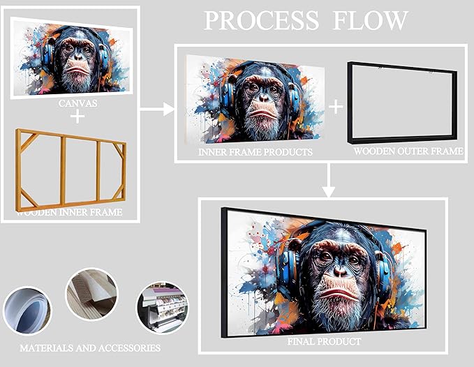 ZHAOSHOP Monkey Art Wall Decor for Living Room - Graffiti Poster Wall Decor for Office - Black Framed Wall Art Ready to Hang Size 29" x 59"