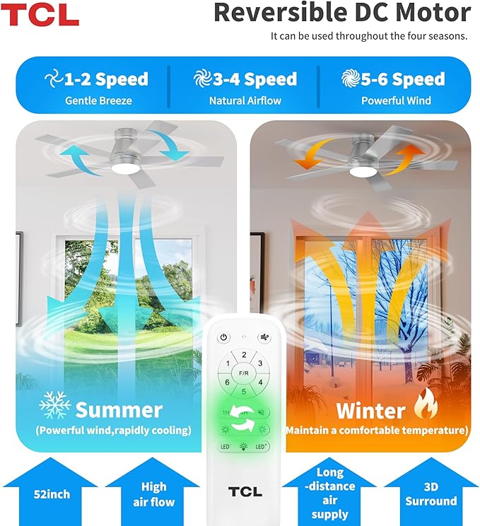 TCL 52" Silver Ceiling Fan with Light and Remote, Modern LED 3-Color, Quiet Motor for Bedroom, Living Room, Dining Room, Ceiling Fans with Lights (Silver)