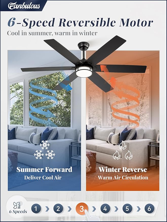 60 Inch Ceiling Fans with Lights, Farmhouse Large Ceiling Fans with Remote, Black&Brown Modern Ceiling Fan with LED Light, Quiet DC Motor for Living Room, Bedroom, Kitchen, Indoor