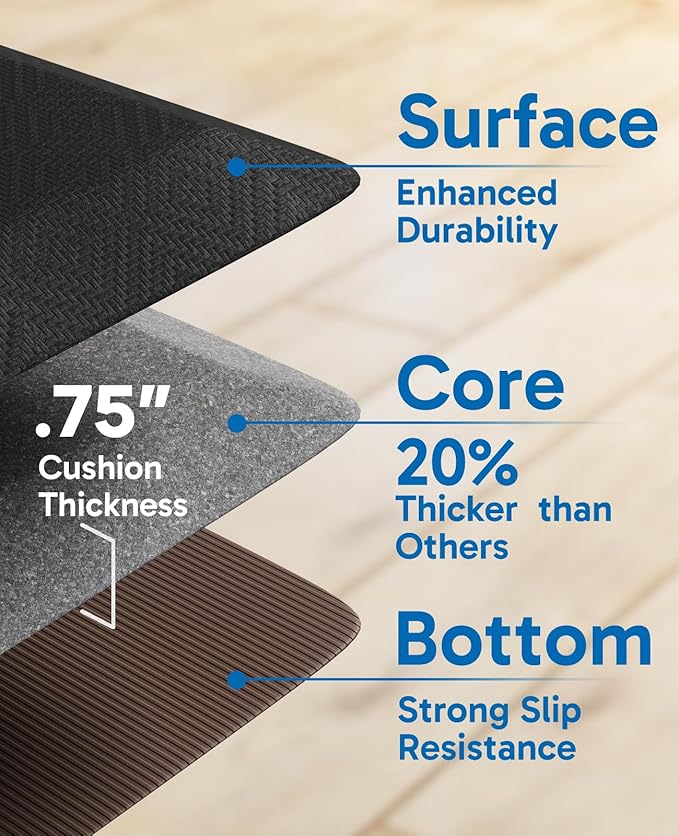 Ophanie Anti Fatigue Cushioned Mat, 3/4 inch Thick, Kitchen Mats for Floor, Kitchen Rugs, Waterproof, Comfort Ergonomic Standing Mat for Office, Home, Standing, 20 x 48 Black Non-Slip Ridged Bottom