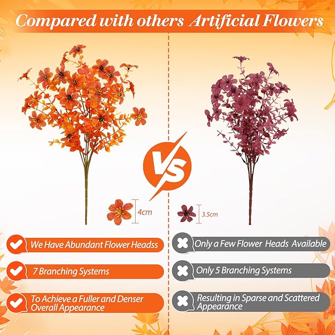 SHareconn 40 Bundles Artificial Fall Flowers for Outdoors Decoration, Fake Silk Daisy Realistic Faux Plants UV Resistant for Planter Home Porch Patio Autumn Indoor Outside Decor, Sunset Red Orange