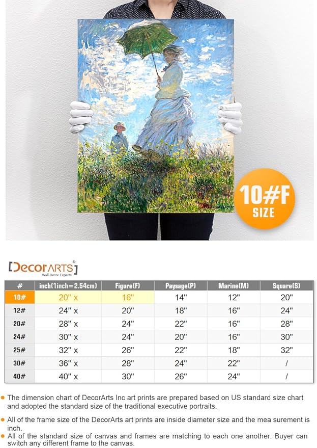 DECORARTS - The Walk, Woman with a Parasol (1875), Claude Monet Art Reproduction. Giclee Canvas Prints Wall Art for Home Decor 20x16