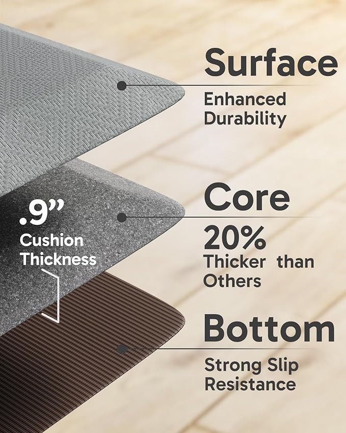 Ophanie Kitchen mats for Floor, Kitchen Rugs, 20x32 Anti Fatigue Standing Cushioned Mat, Waterproof, Comfort Ergonomic mat for Office, Home, Sink, 9/10 inch Thick Memory Foam Grey Non-Slip Bottom