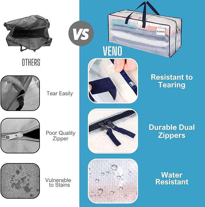 VENO 2 Pack Moving Bags w/Backpack Straps, Heavy Duty, Moving Boxes Alternative, Packing Supplies, Large Storage Totes for Dorm Room Essentials with Zipper for Clothes (Clear, 2 Pack)