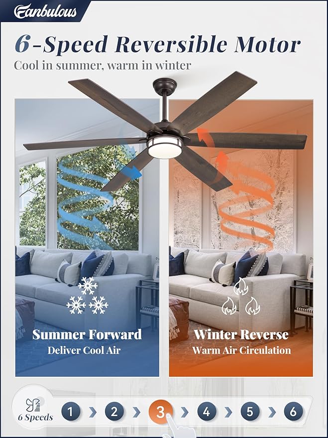 65 Inch Ceiling Fans with Lights, Farmhouse Large Ceiling Fans with Remote, Oil Bronze Modern Ceiling Fan with LED Light, Quiet DC Motor for Living Room, Bedroom, Kitchen, Indoor