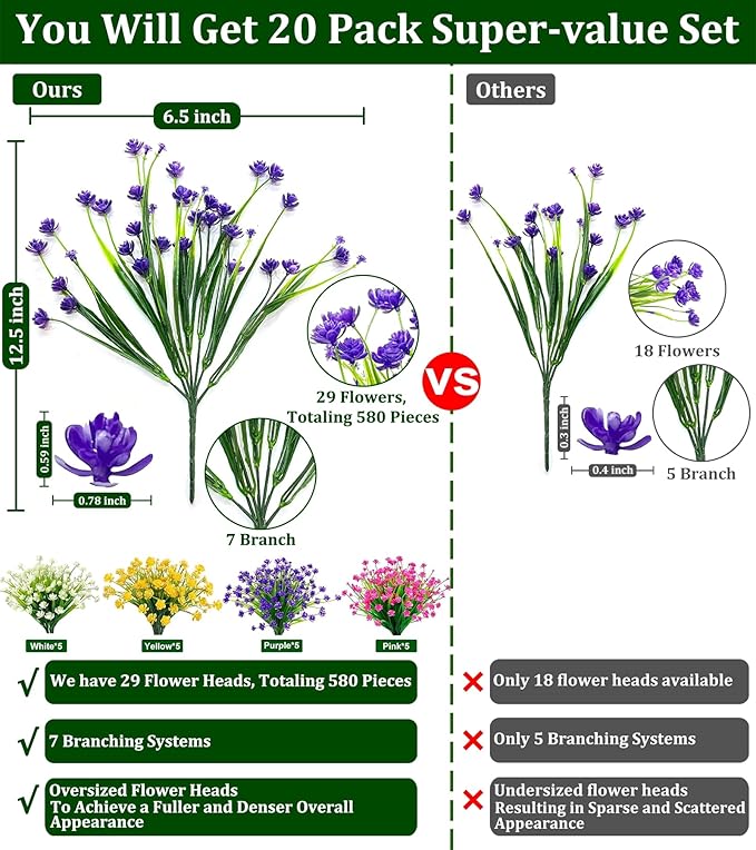 TURNMEON 20 Bundles Artificial Flowers for Outdoors Fake Plants Summer Decor, UV Resistant Artificial Plants Cemetery Fake Flowers Faux Plastic Greenery Shrubs for Home Porch Decor 580 Heads