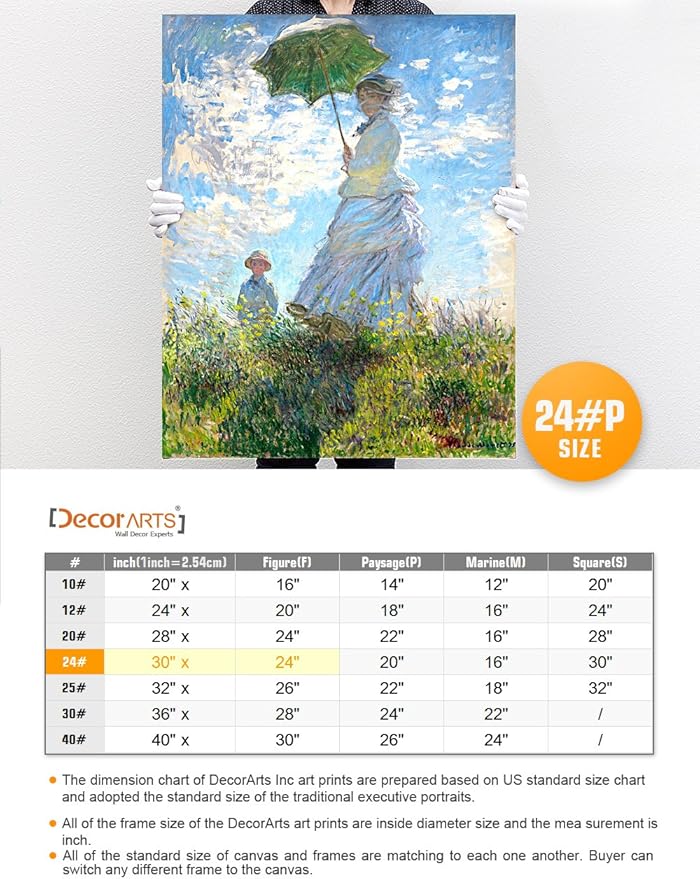 DECORARTS - The Walk, Woman with a Parasol (1875), Claude Monet Art Reproduction. Giclee Canvas Prints Wall Art for Home Decor 30x24
