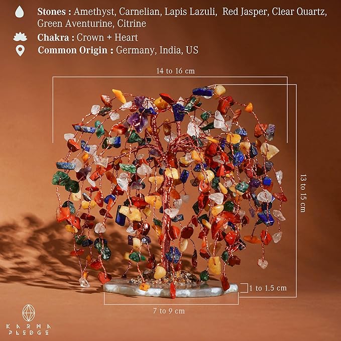 7 Chakra Healing Crystal Tree of Life, Home and Office Desk Décor, Feng Shui Money Bonsai Trees for Postive Energy, Wealth, Good Luck, Protection, Reiki Healing Crystals and Stones, Spiritual Gifts