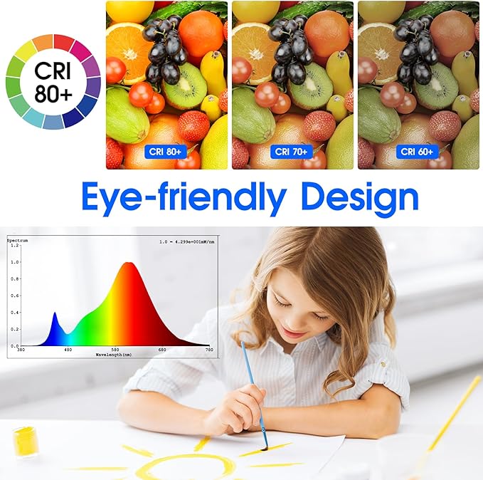 Energetic 5CCT Flush Mount Ceiling Light Fixtures, 24W LED Ceiling Lights for Bedroom, Kitchen, Bathroom, Hallway, 2700/3000/3500/4000/5000K, Super Slim, 2000LM, Brushed Black Metal Ring, 3 Pack