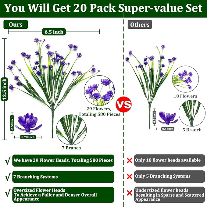 TURNMEON 20 Bundles Artificial Flowers for Outdoors Fake Plants Summer Decor, UV Resistant Artificial Plants Cemetery Fake Flowers Faux Plastic Greenery Shrubs for Home Porch Decor 580 Heads(Purple)